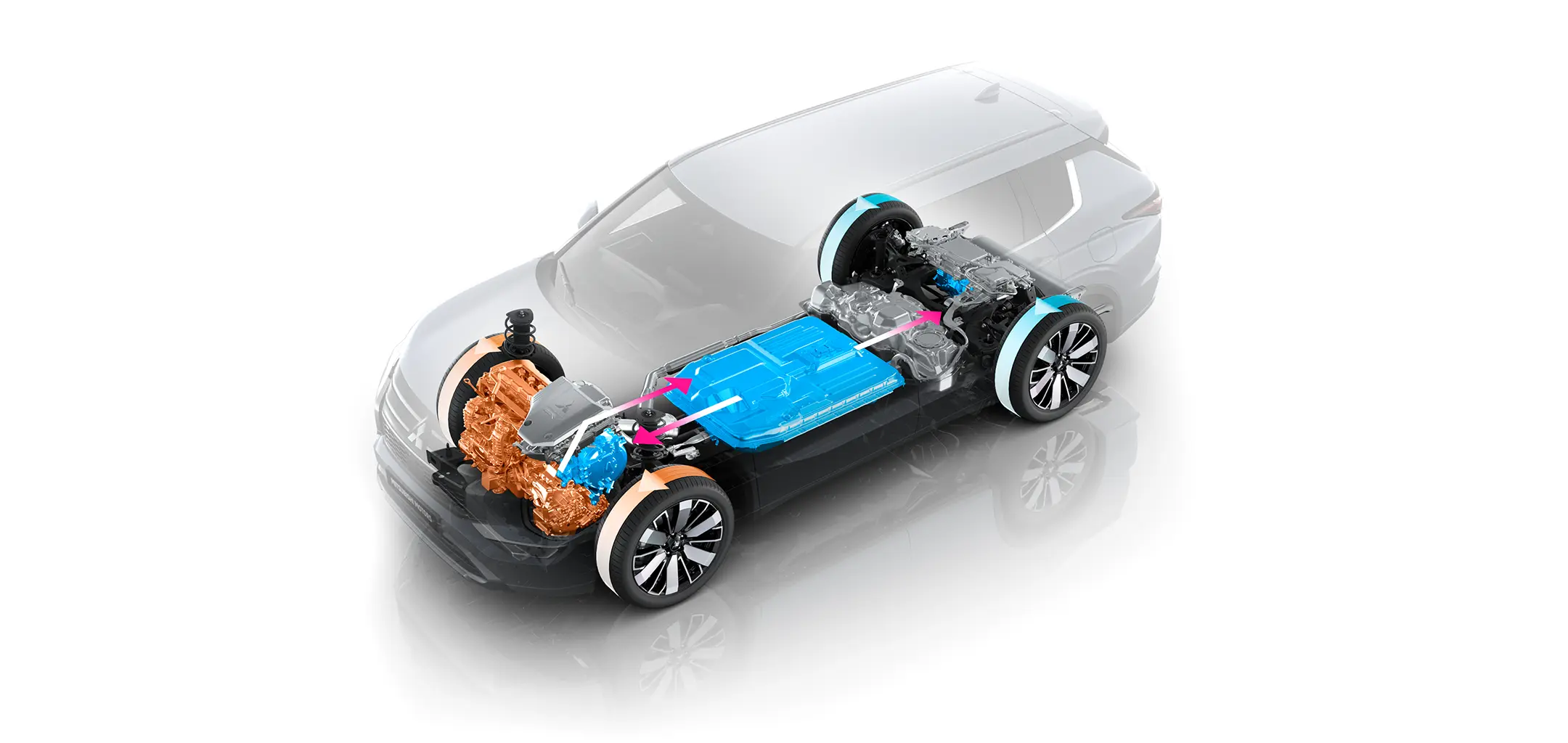 paralllel hybrid Mitsubishi Eclipse Cross PHEV - tryb równoległy
