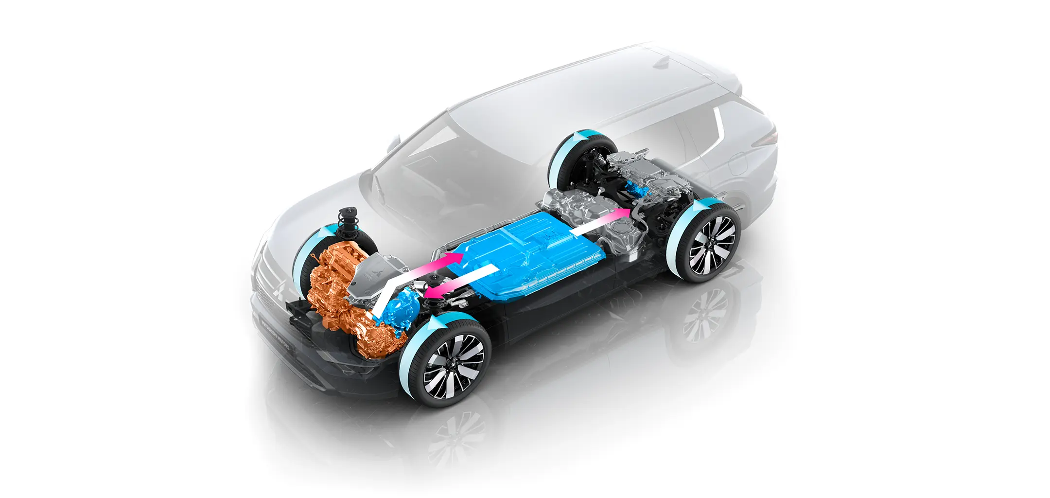 series hybrid Mitsubishi Eclipse Cross PHEV - tryb szeregowy